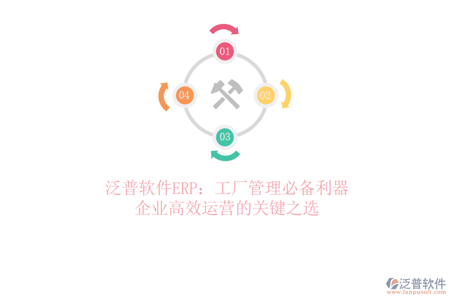 泛普軟件ERP：工廠管理必備利器，企業(yè)高效運營的關(guān)鍵之選