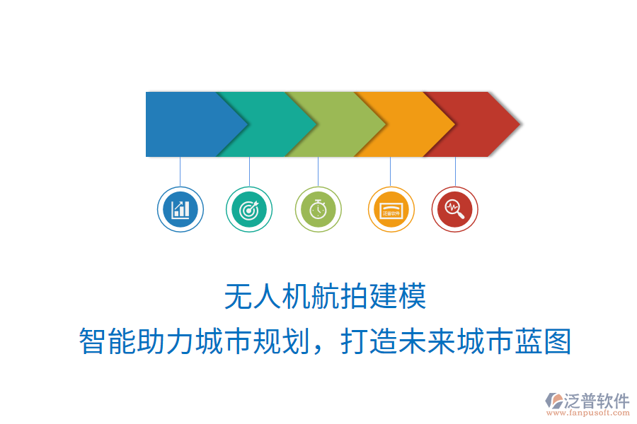 無人機航拍建模，智能助力城市規(guī)劃，打造未來城市藍圖