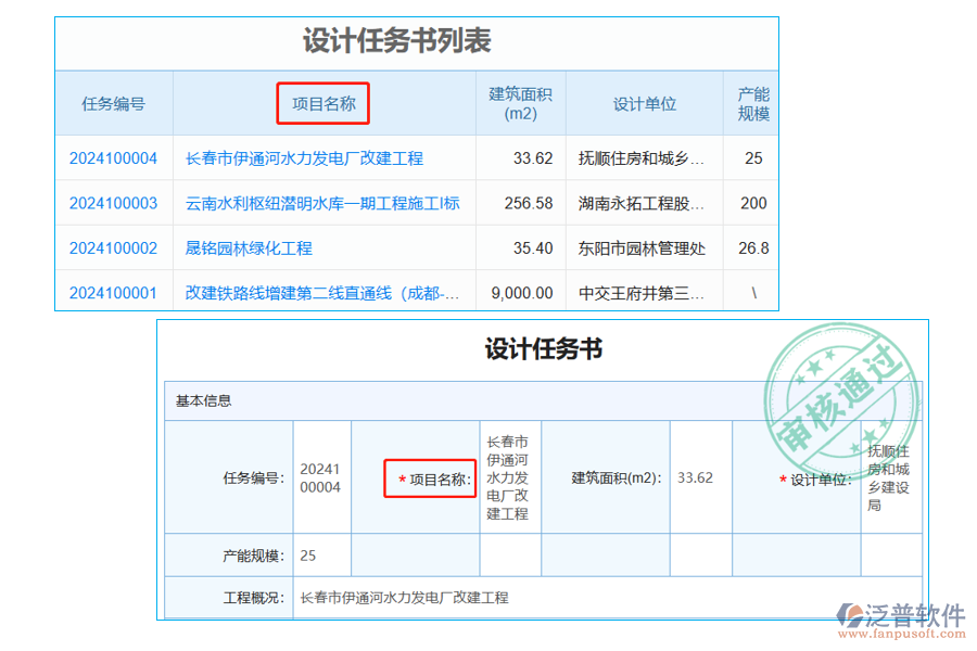 設(shè)計(jì)任務(wù)書(shū)列表中【項(xiàng)目名稱(chēng)】字段
