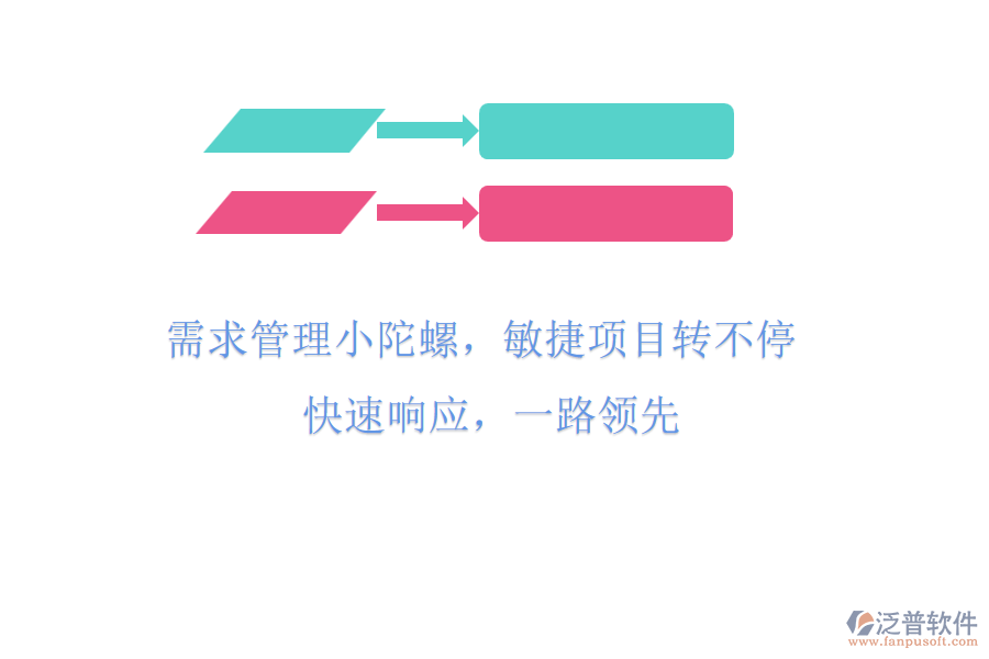 需求管理小陀螺，敏捷項(xiàng)目轉(zhuǎn)不停! 快速響應(yīng)，一路領(lǐng)先