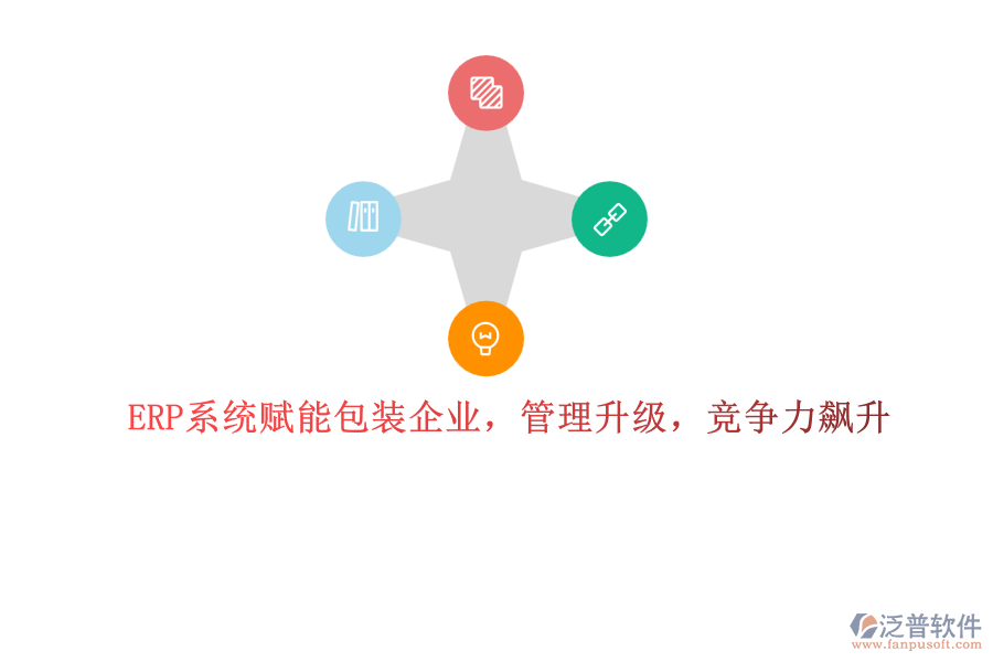 ERP系統(tǒng)賦能包裝企業(yè)，管理升級(jí)，競(jìng)爭(zhēng)力飆升