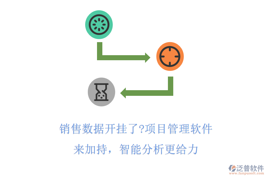 銷售數(shù)據(jù)開掛了?項目管理軟件來加持，智能分析更給力