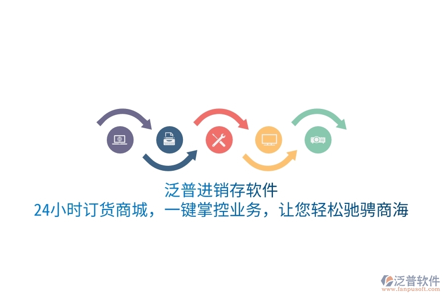 泛普進銷存軟件，24小時訂貨商城，一鍵掌控業(yè)務，讓您輕松馳騁商海