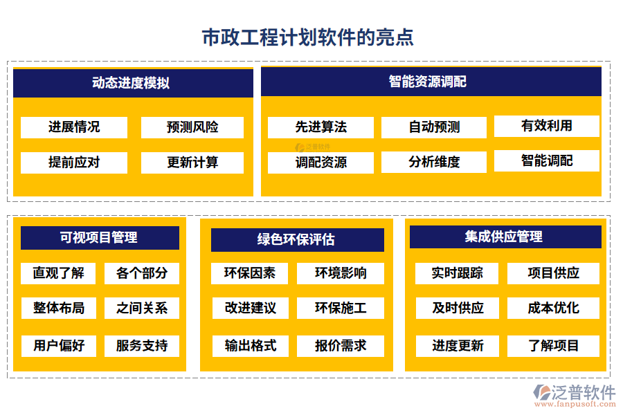 市政工程計(jì)劃軟件的亮點(diǎn)