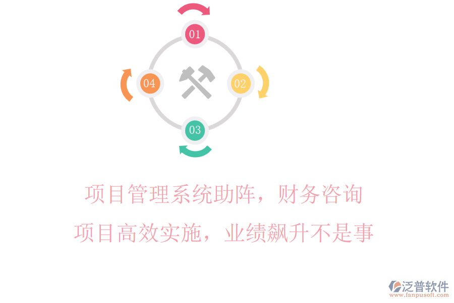 項(xiàng)目管理系統(tǒng)助陣，財(cái)務(wù)咨詢項(xiàng)目高效實(shí)施，業(yè)績(jī)飆升不是事