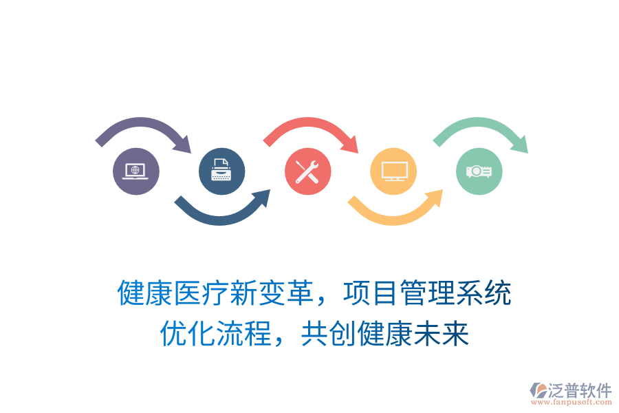 健康醫(yī)療新變革，項目管理系統(tǒng) 優(yōu)化流程，共創(chuàng)健康未來