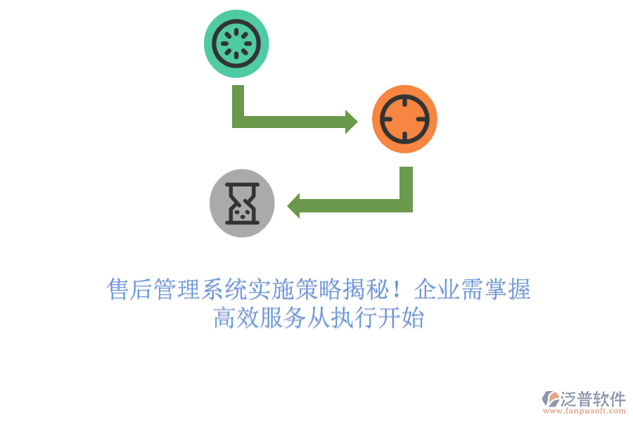 售后管理系統(tǒng)實施策略揭秘！企業(yè)需掌握，高效服務(wù)從執(zhí)行開始