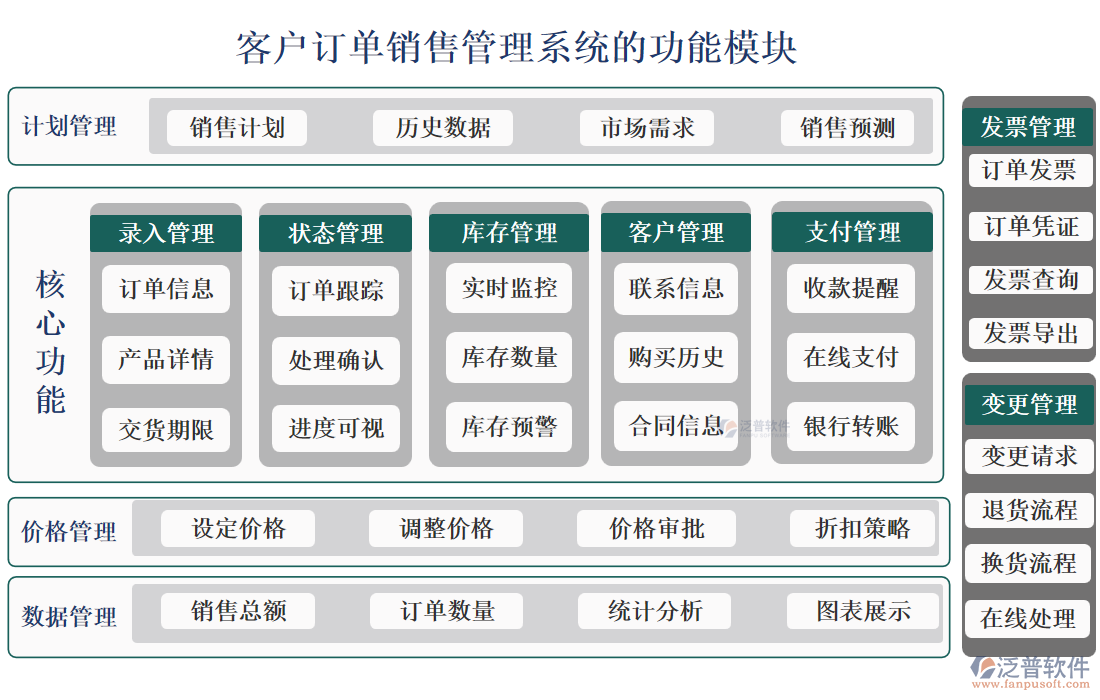 <a href=http://www.newsbd7.com/custom/ target=_blank class=infotextkey>客戶管理</a>