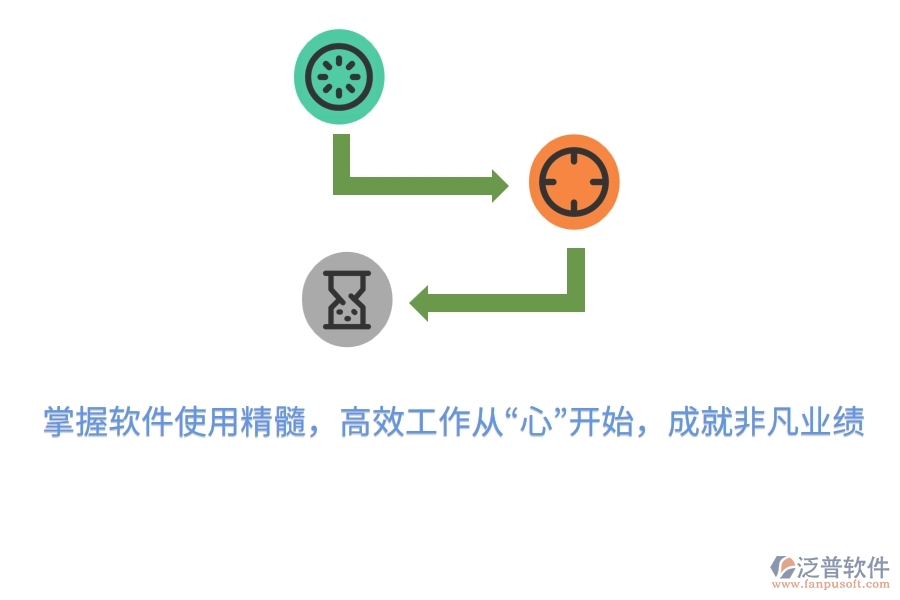 掌握軟件使用精髓，高效工作從“心”開始，成就非凡業(yè)績