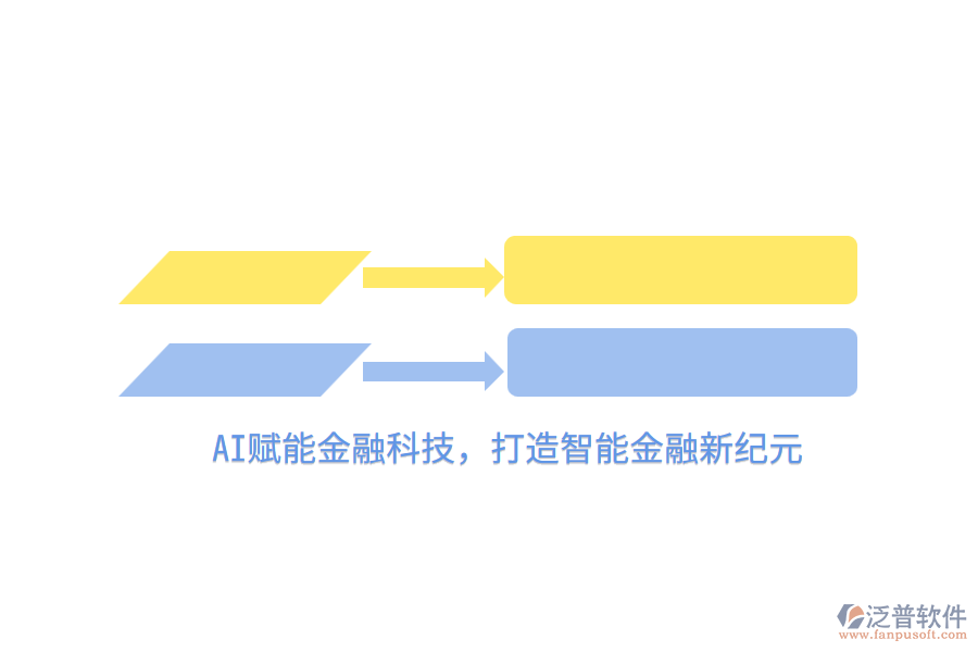 AI賦能金融科技，打造智能金融新紀(jì)元