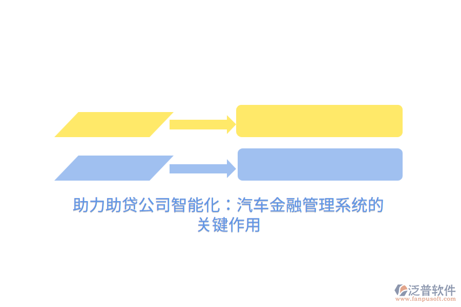 助力助貸公司智能化：汽車金融管理系統(tǒng)的關鍵作用