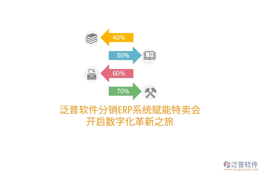 泛普軟件分銷ERP系統(tǒng)賦能特賣會，開啟數(shù)字化革新之旅