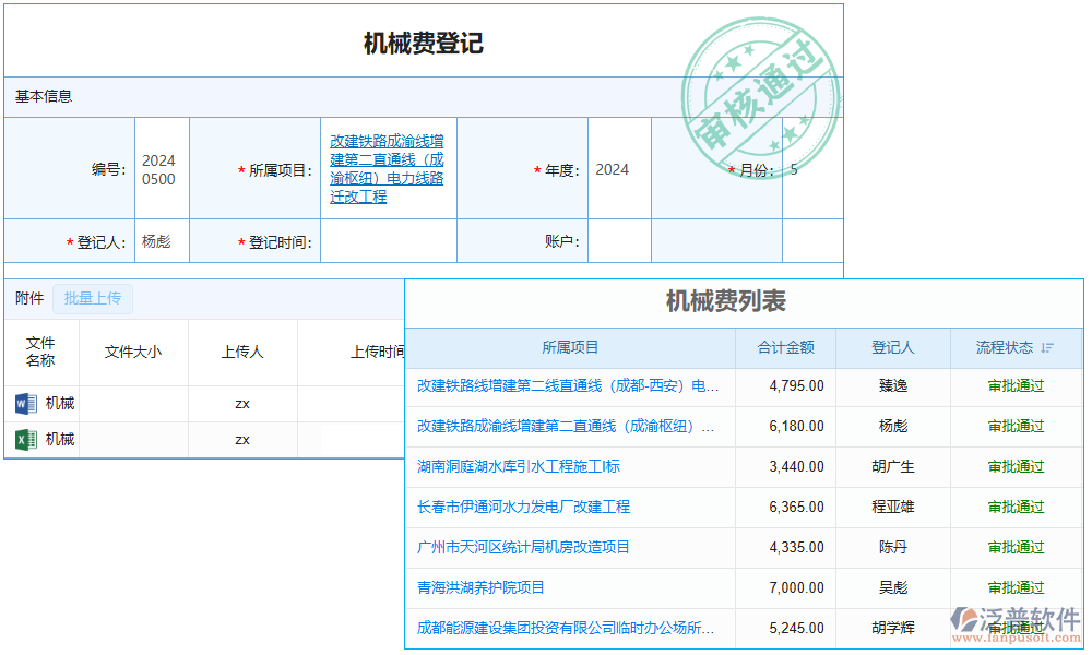 維護管理