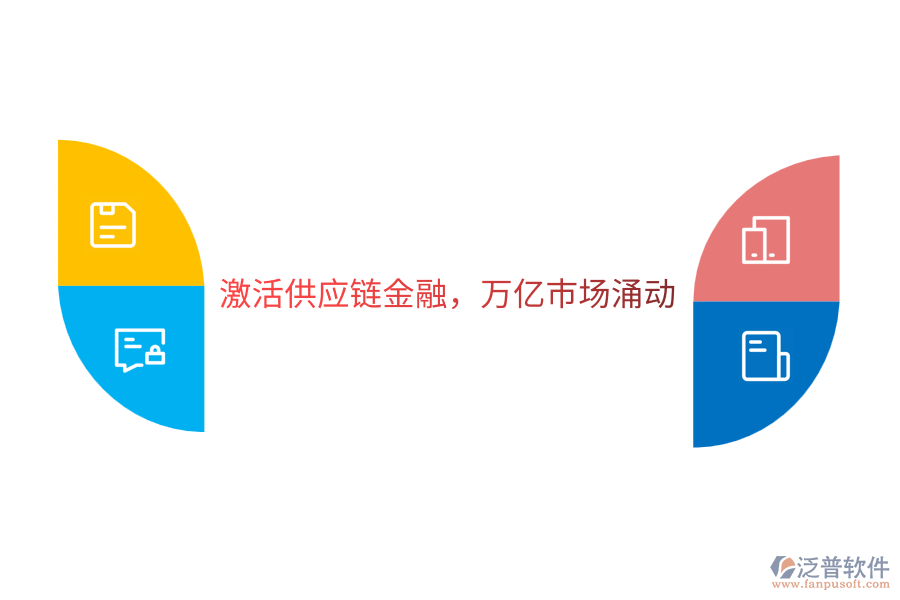 激活供應(yīng)鏈金融,萬億市場涌動