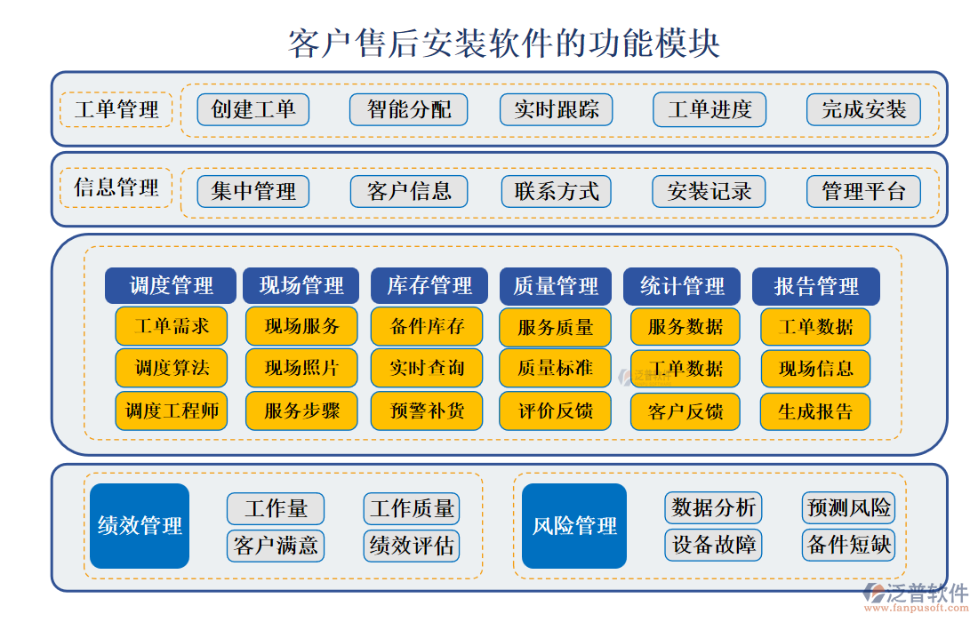<a href=http://www.newsbd7.com/custom/ target=_blank class=infotextkey>客戶管理</a>