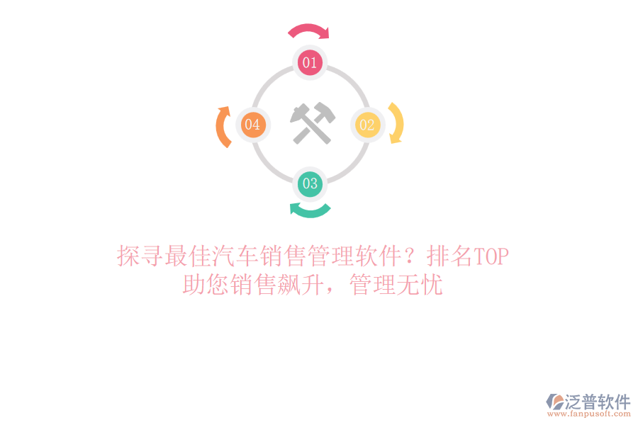 探尋最佳汽車銷售管理軟件？排名TOP，助您銷售飆升，管理無憂