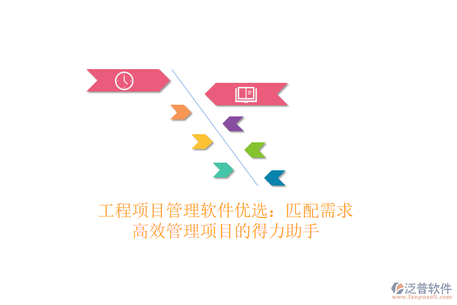 <a href=http://www.newsbd7.com/xm/ target=_blank class=infotextkey>工程項目管理</a>軟件優(yōu)選：匹配需求，高效管理項目的得力助手