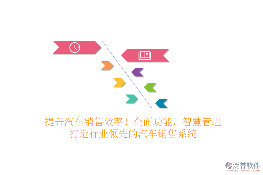 提升汽車銷售效率！全面功能，智慧管理，打造行業(yè)領(lǐng)先的汽車銷售系統(tǒng)