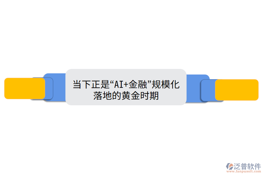 當下正是“AI+金融”規(guī)?；涞氐狞S金時期