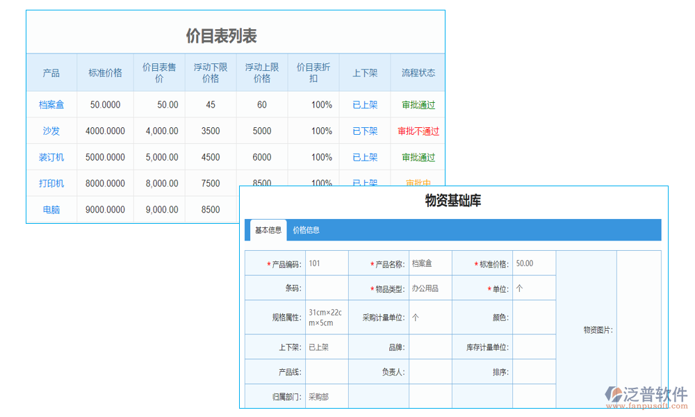 庫(kù)存管理