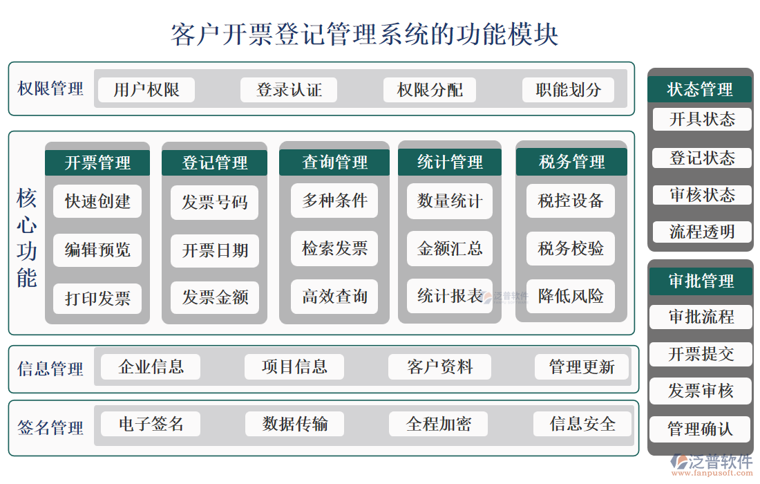 <a href=http://www.newsbd7.com/custom/ target=_blank class=infotextkey>客戶管理</a>