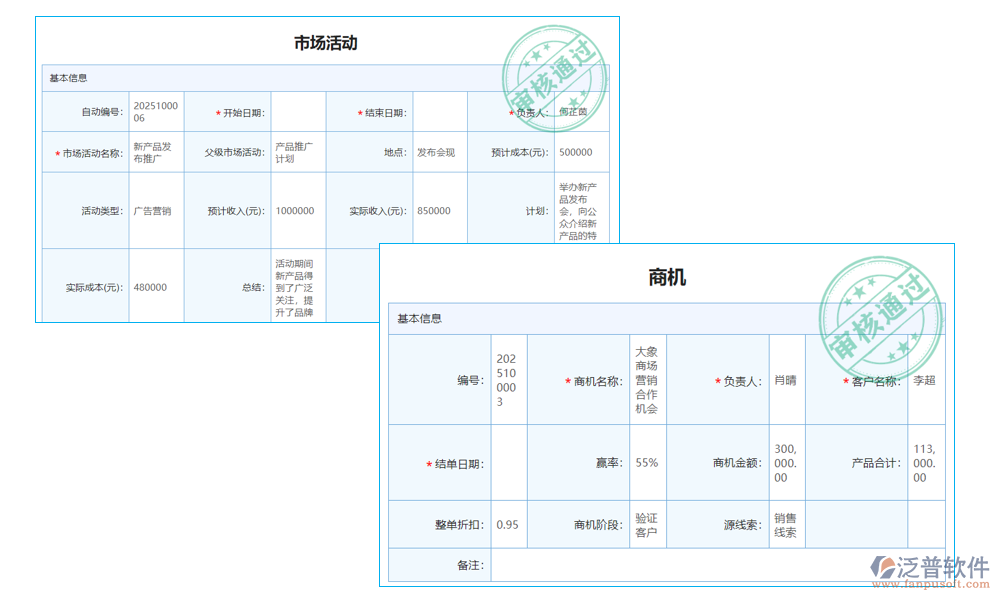 營(yíng)銷管理