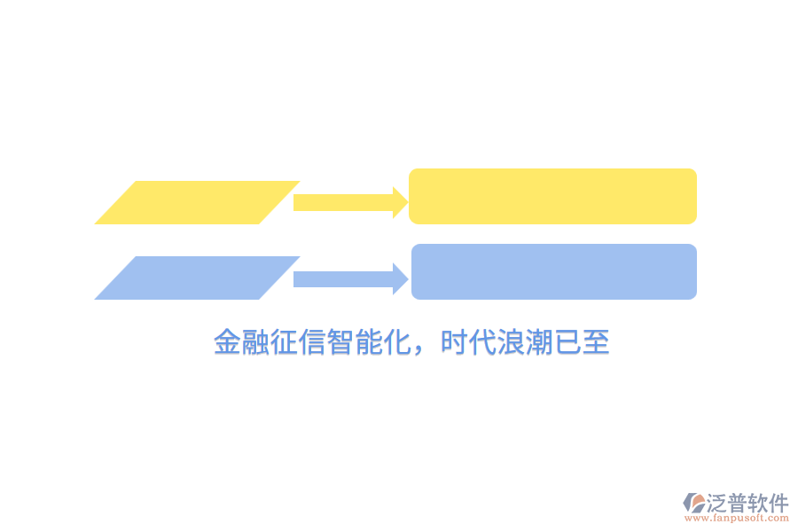 金融征信智能化，時代<a href=http://www.newsbd7.com/erp/langchao/ target=_blank class=infotextkey>浪潮</a>已至