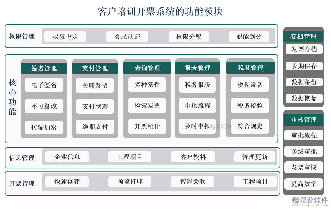 <a href=http://www.newsbd7.com/custom/ target=_blank class=infotextkey>客戶管理</a>