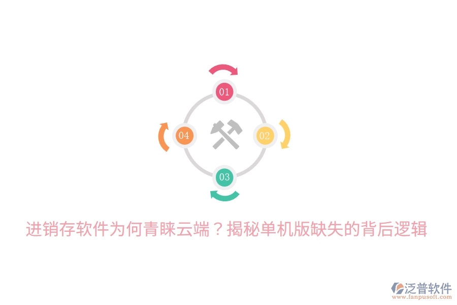 進(jìn)銷存軟件為何青睞云端？揭秘單機(jī)版缺失的背后邏輯