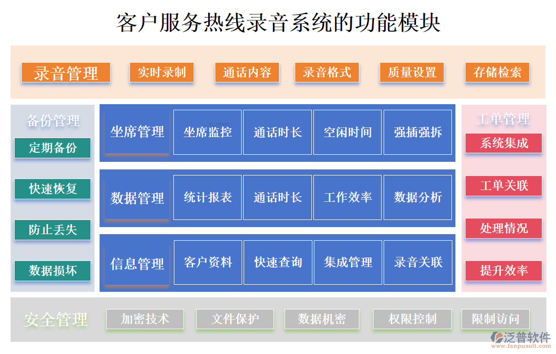 <a href=http://www.newsbd7.com/custom/ target=_blank class=infotextkey>客戶管理</a>