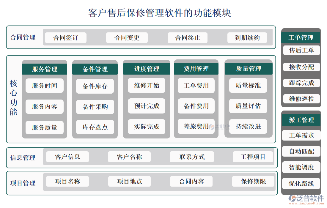 <a href=http://www.newsbd7.com/custom/ target=_blank class=infotextkey>客戶管理</a>