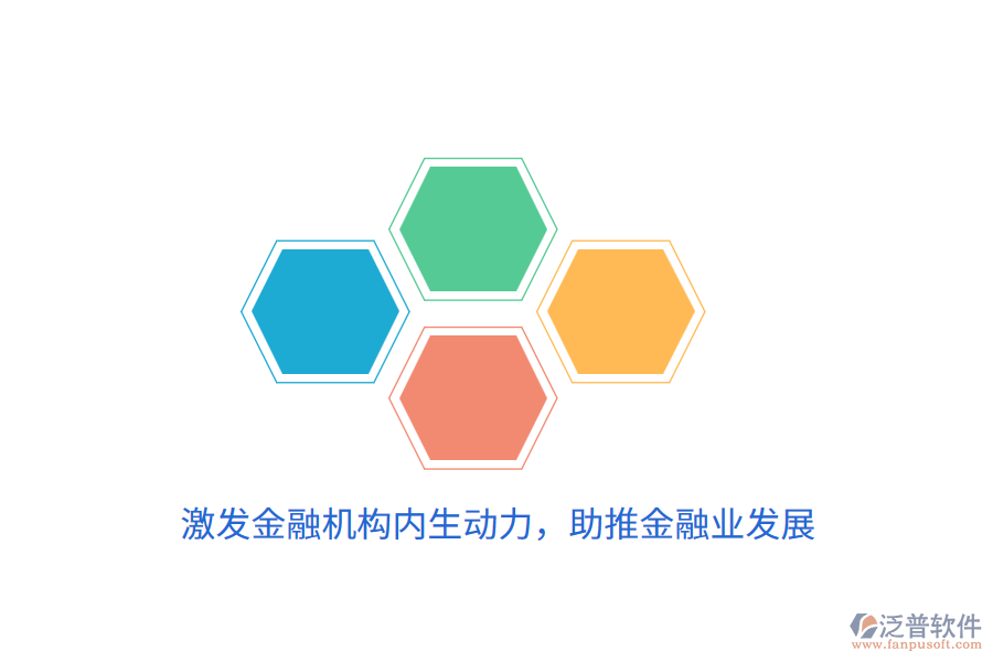 激發(fā)金融機(jī)構(gòu)內(nèi)生動力，助推金融業(yè)發(fā)展