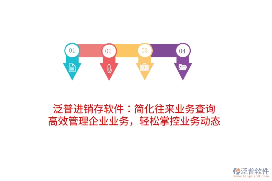 泛普進(jìn)銷存軟件：簡化往來業(yè)務(wù)查詢，高效管理企業(yè)業(yè)務(wù)，輕松掌控業(yè)務(wù)動(dòng)態(tài)