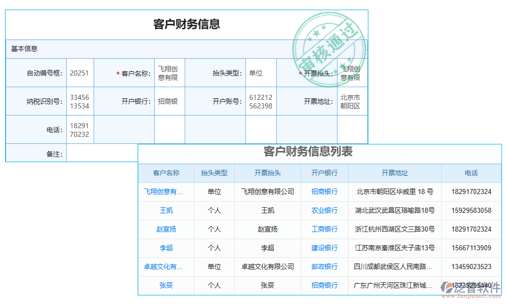 財務(wù)管理