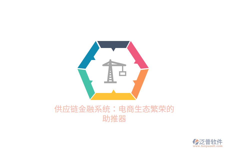 供應(yīng)鏈金融系統(tǒng):電商生態(tài)繁榮的助推器