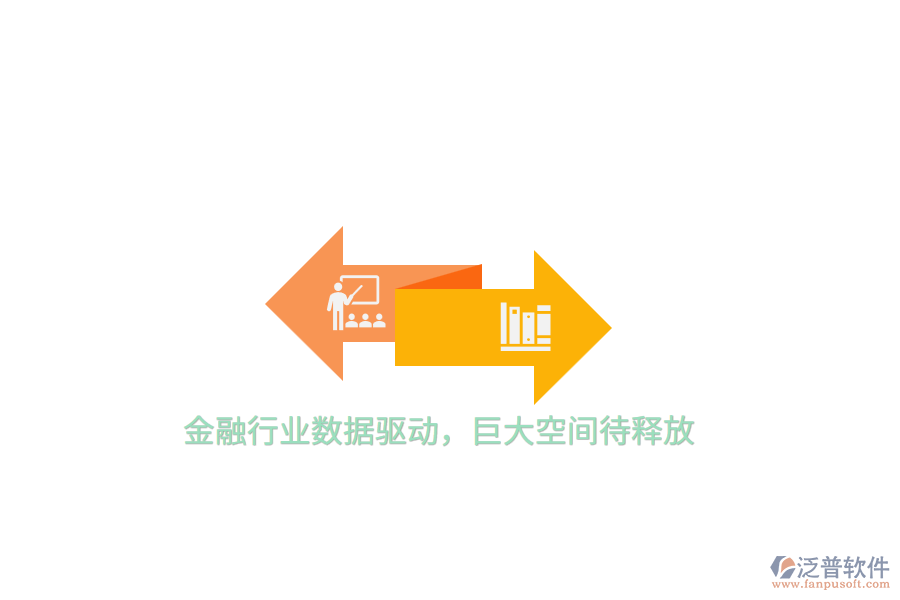 金融行業(yè)數(shù)據(jù)驅(qū)動(dòng)，巨大空間待釋放