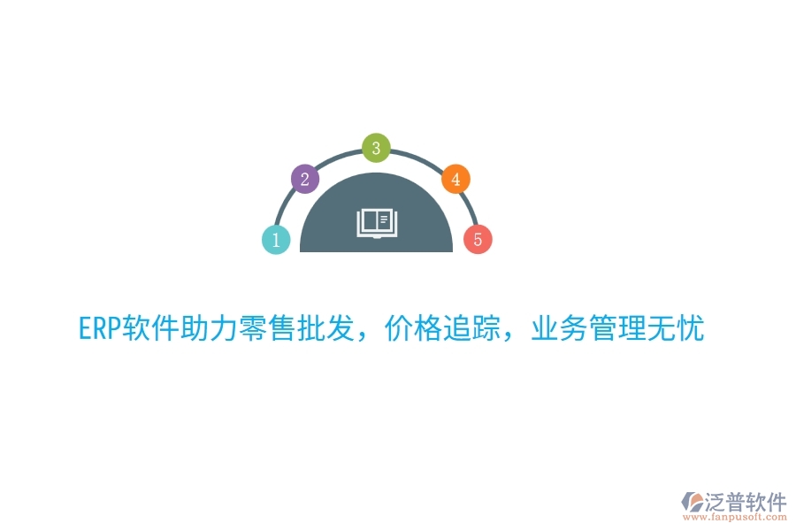 免費(fèi)VS付費(fèi)：進(jìn)銷存軟件與開單系統(tǒng)怎么選？最全指南