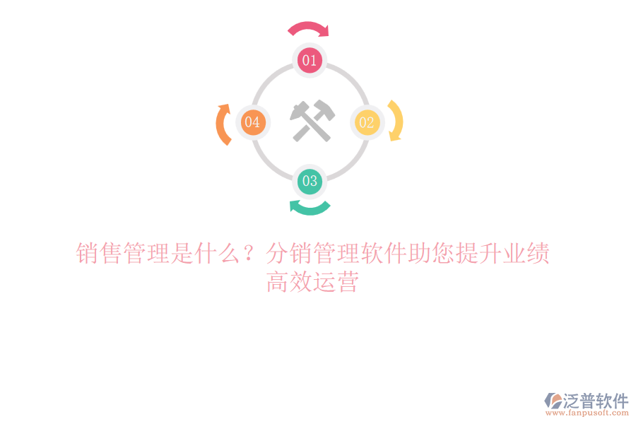 銷售管理是什么？分銷管理軟件助您提升業(yè)績，高效運營