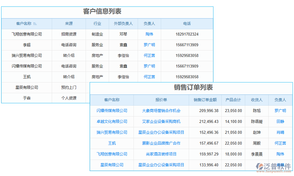 維護管理