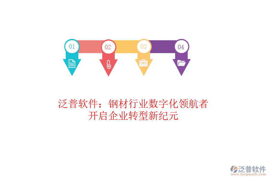 泛普軟件：鋼材行業(yè)數(shù)字化領(lǐng)航者，開啟企業(yè)轉(zhuǎn)型新紀(jì)元