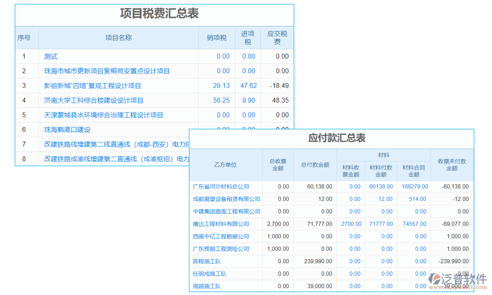 稅務管理