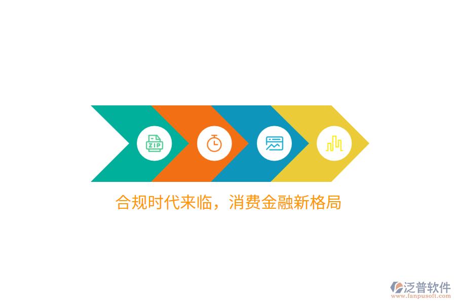 合規(guī)時(shí)代來(lái)臨，消費(fèi)金融新格局
