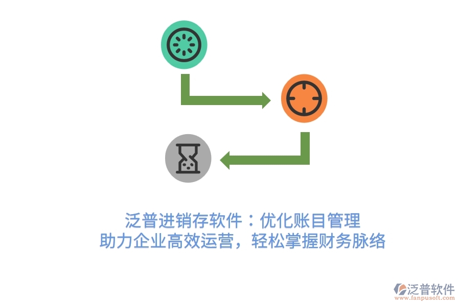 泛普進(jìn)銷存軟件：優(yōu)化賬目管理，助力企業(yè)高效運(yùn)營(yíng)，輕松掌握財(cái)務(wù)脈絡(luò)