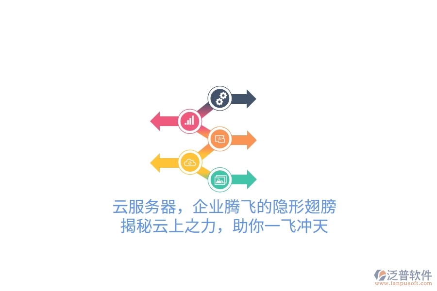 云服務(wù)器，企業(yè)騰飛的隱形翅膀！揭秘云上之力，助你一飛沖天