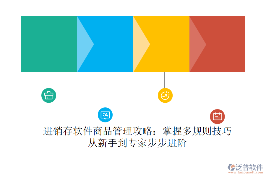 進(jìn)銷存軟件商品管理攻略：掌握多規(guī)則技巧，從新手到專家步步進(jìn)階