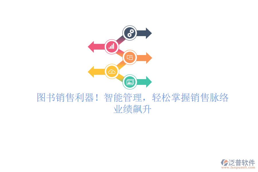 圖書銷售利器！智能管理，輕松掌握銷售脈絡(luò)，業(yè)績(jī)飆升