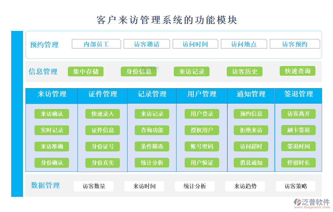 <a href=http://www.newsbd7.com/custom/ target=_blank class=infotextkey>客戶管理</a>