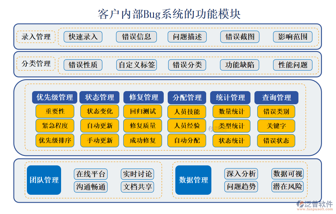 <a href=http://www.newsbd7.com/custom/ target=_blank class=infotextkey>客戶管理</a>