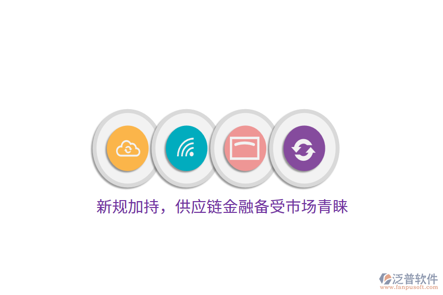 新規(guī)加持，供應(yīng)鏈金融備受市場青睞