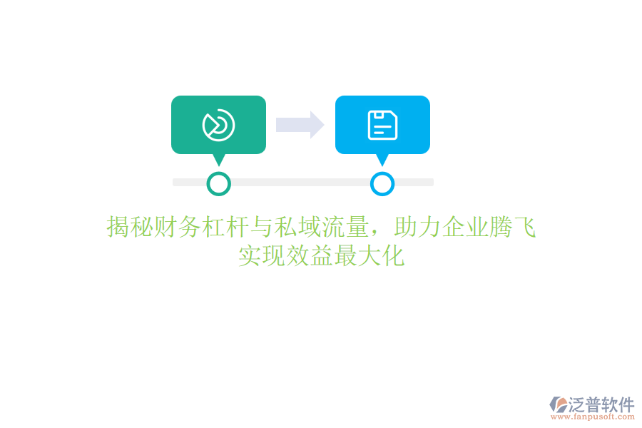 揭秘財務(wù)杠桿與私域流量，助力企業(yè)騰飛，實現(xiàn)效益最大化